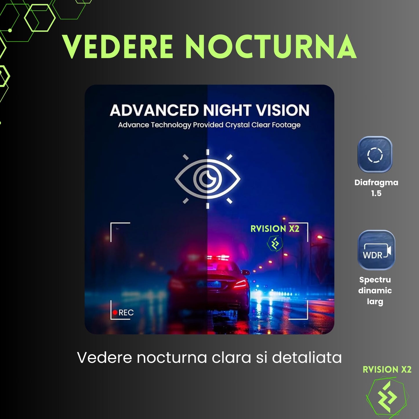 Camera de bord FULL HD 4K,Vedere nocturna, G-Sensor,Camera video marsarier inclusa , CARD 32 GB INCLUS