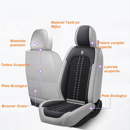 Huse auto Renault Elite Negru + Gri (Textil + Piele )